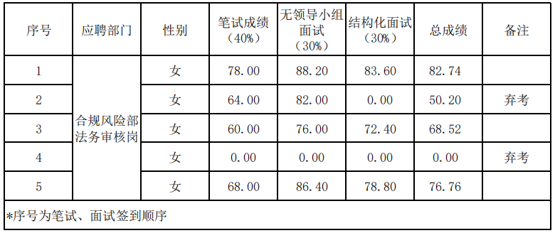 27b4723e-4954-47c4-b385-1a72c0e29331.png 27b4723e-4954-47c4-b385-1a72c0e29331.png