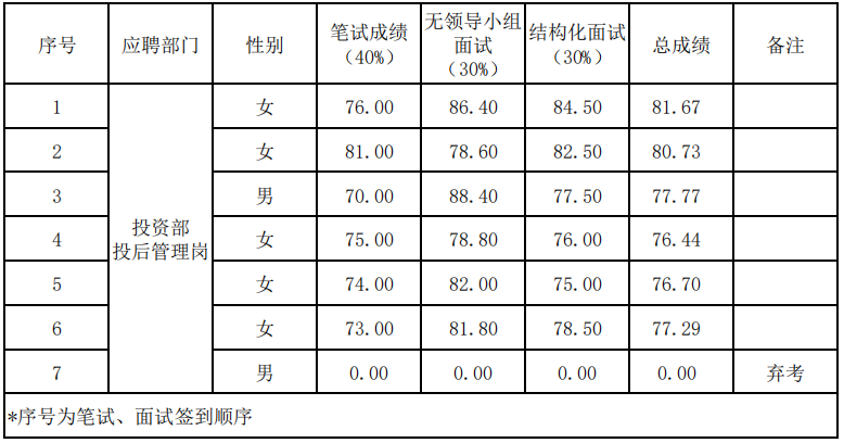 3fa3454a-37ef-4ccf-9a66-3747f6b9dfe1.png 3fa3454a-37ef-4ccf-9a66-3747f6b9dfe1.png