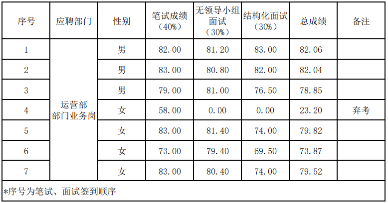 44896187-8c06-4369-9171-b8d3a6022021.png 44896187-8c06-4369-9171-b8d3a6022021.png