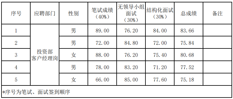 e8a49952-d8c7-4ee4-a293-90f8dfe5adee.png e8a49952-d8c7-4ee4-a293-90f8dfe5adee.png